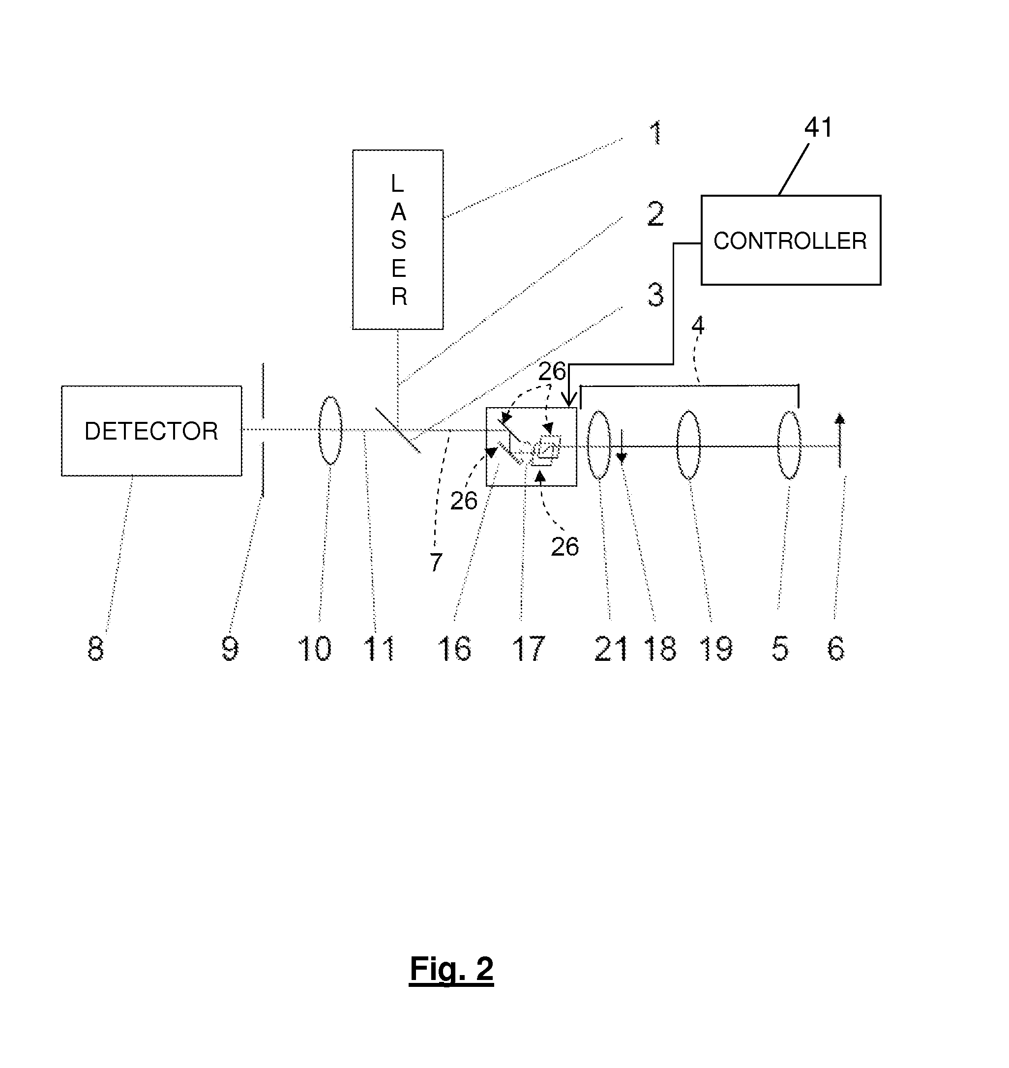 Method and Device for Dynamically Shifting a Light Beam with Regard to an Optic Focussing the Light Beam