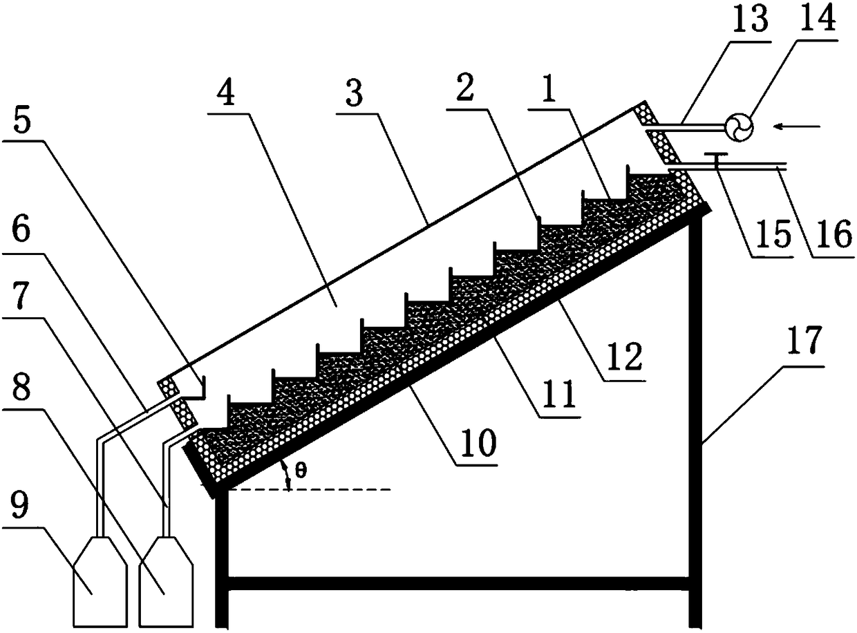 Solar energy biogas slurry evaporation and concentration device