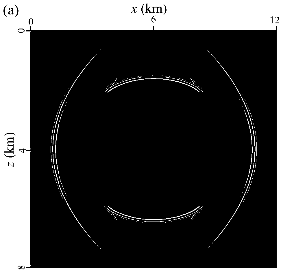 Finite difference method and device for time-space high-order VTI rectangular grid