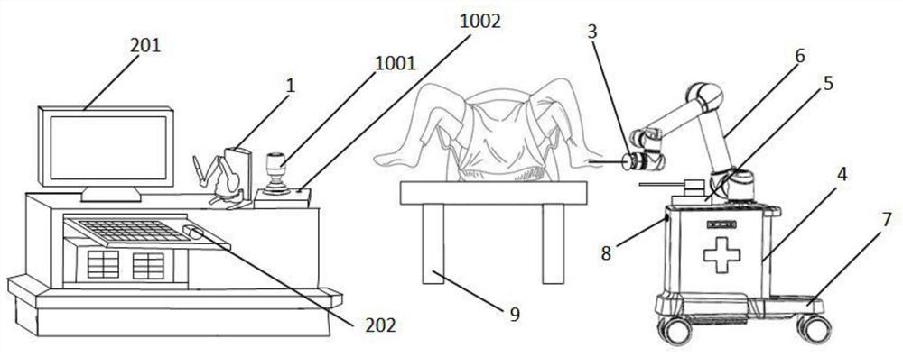 Master-slave type prostate particle implantation robot system and method