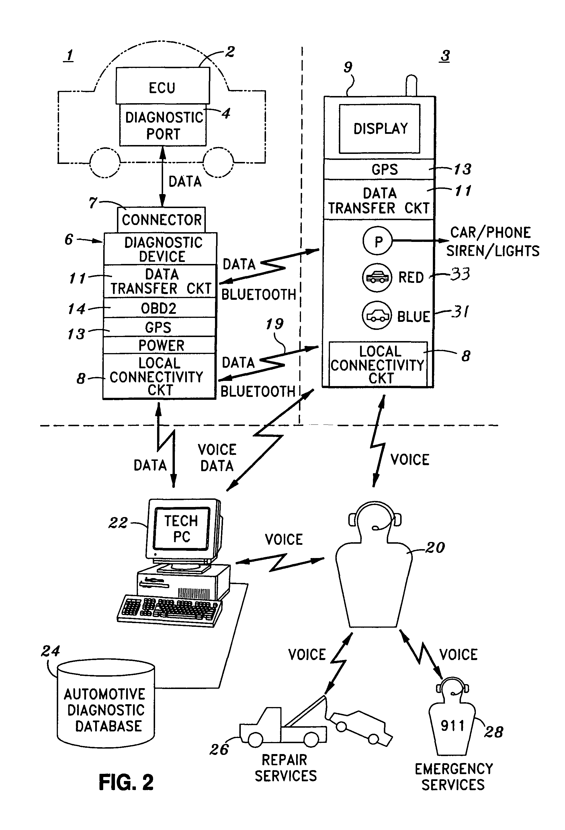 Cellphone based vehicle diagnostic system