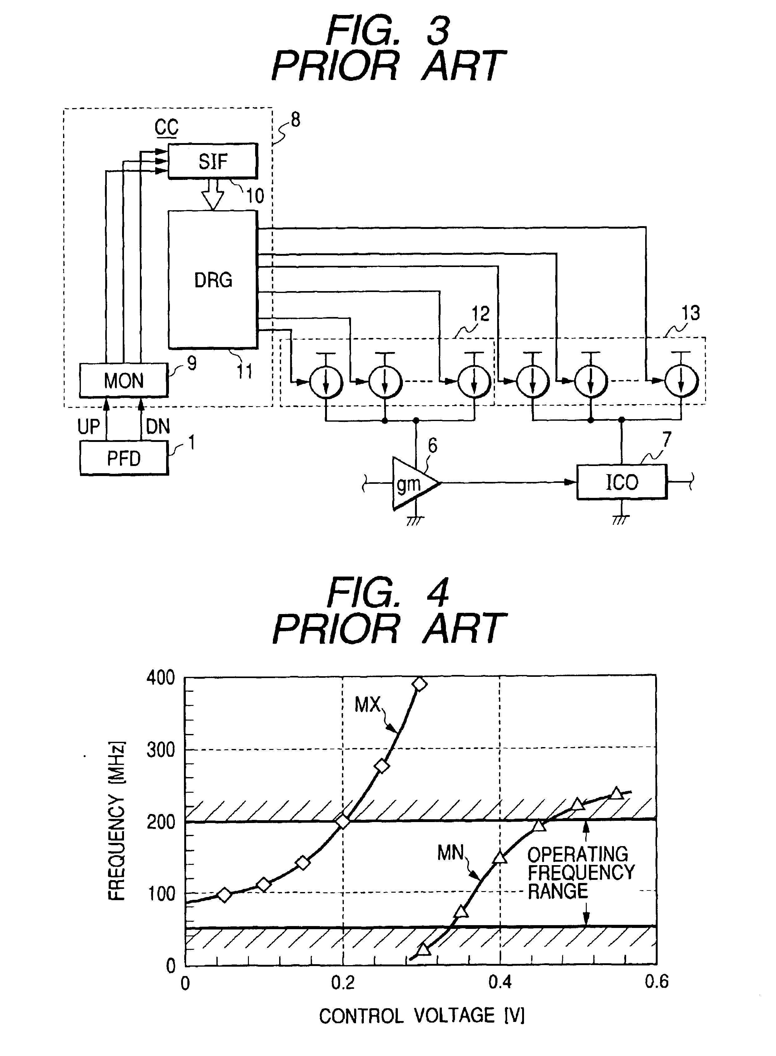 Phase synchronizing circuit