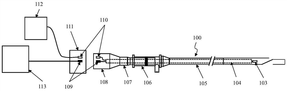 A probe integrating optical coherence tomography and intravascular ultrasound