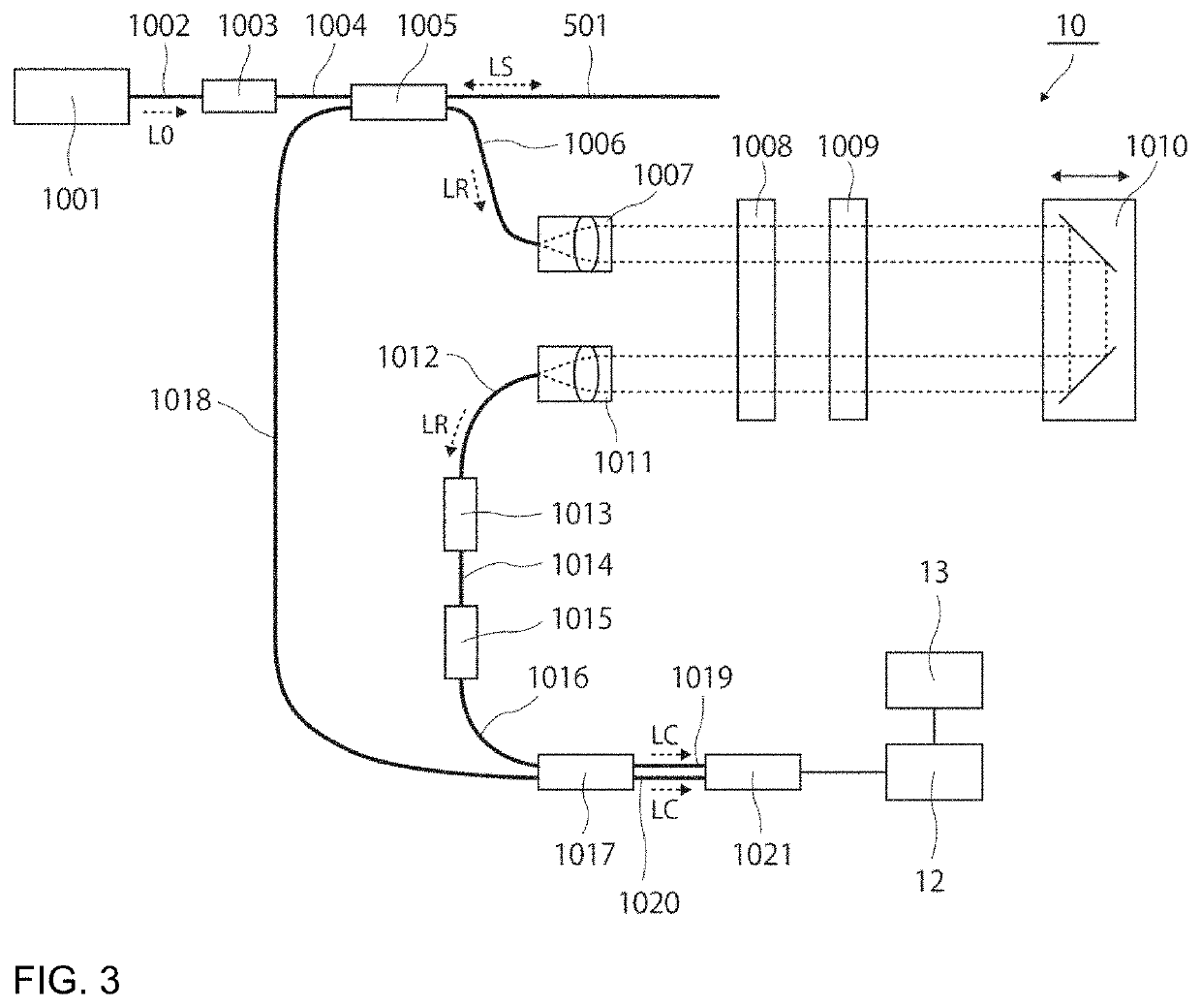 Ophthalmic Microscope and Functionality Enhancement Unit