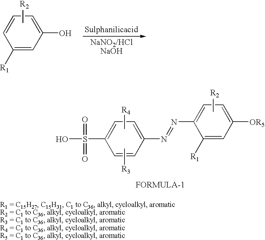 Functionalised dopants and conducting polyaniline materials, blends and process therefor