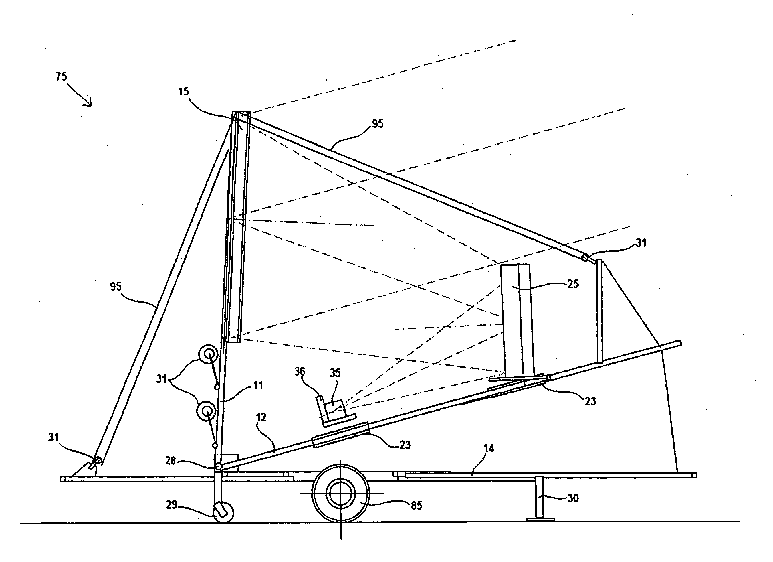 Two-Stage Solar Concentrating System