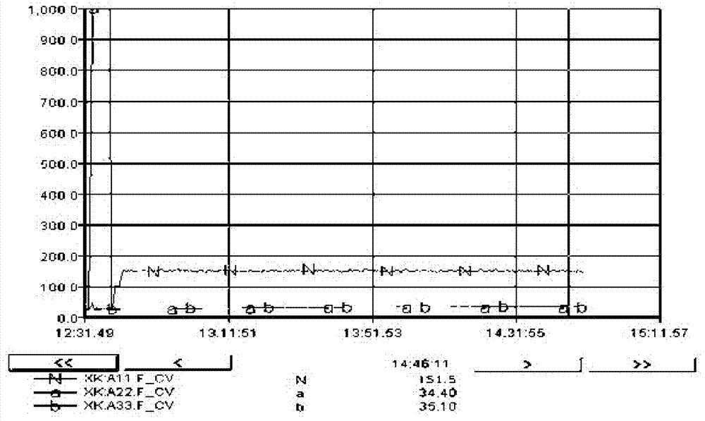 Restrained damping heat and sound insulation device and preparation method thereof