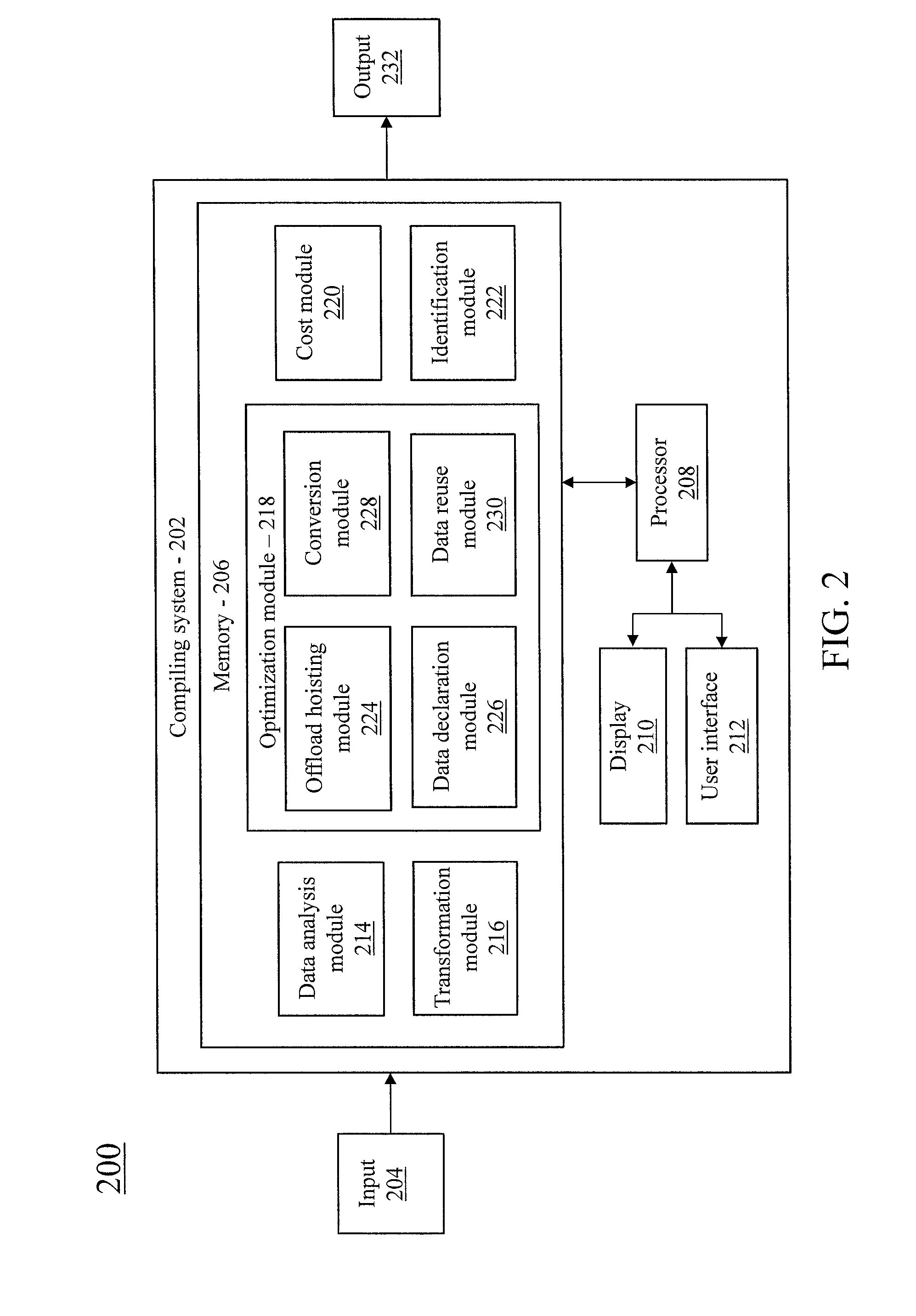 Optimizing compiler for improving application performance on many-core coprocessors