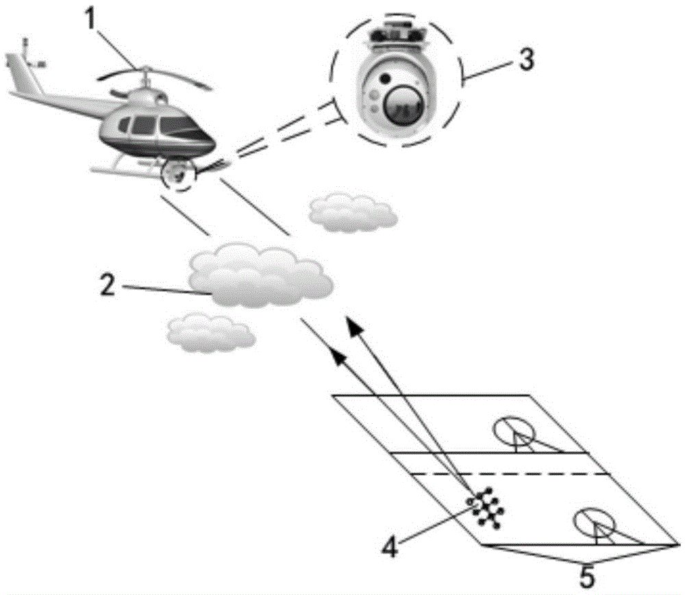 Unmanned aerial vehicle autonomous landing guidance system based on solar-blind region ultraviolet imaging