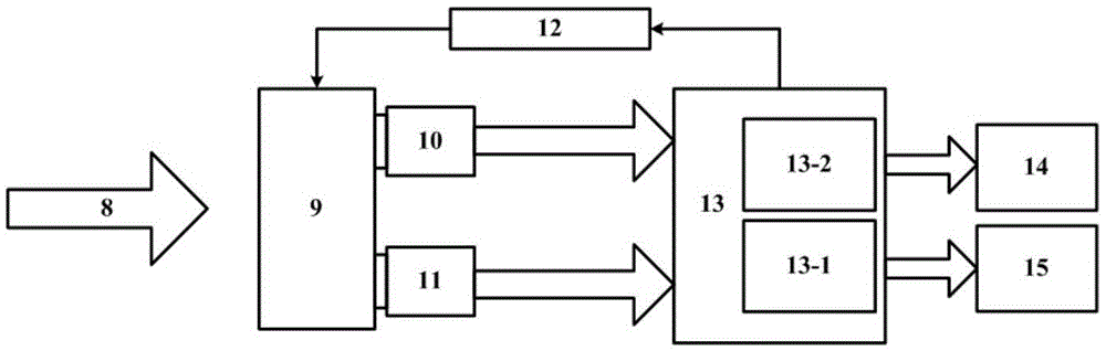 Unmanned aerial vehicle autonomous landing guidance system based on solar-blind region ultraviolet imaging