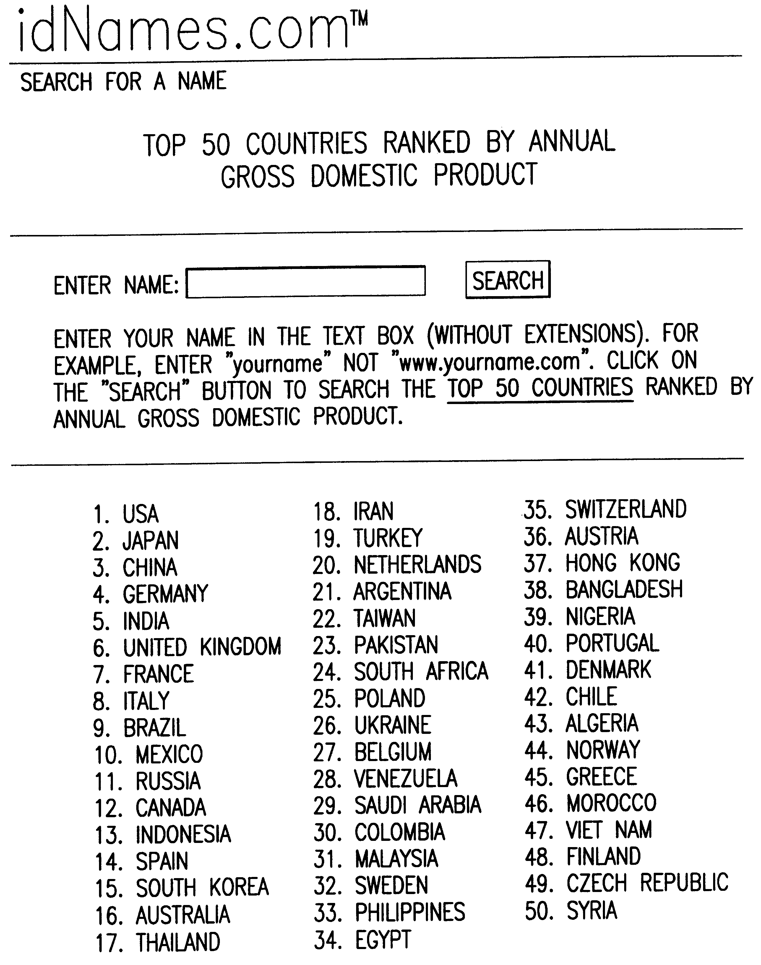 Method of determining unavailability of an internet domain name