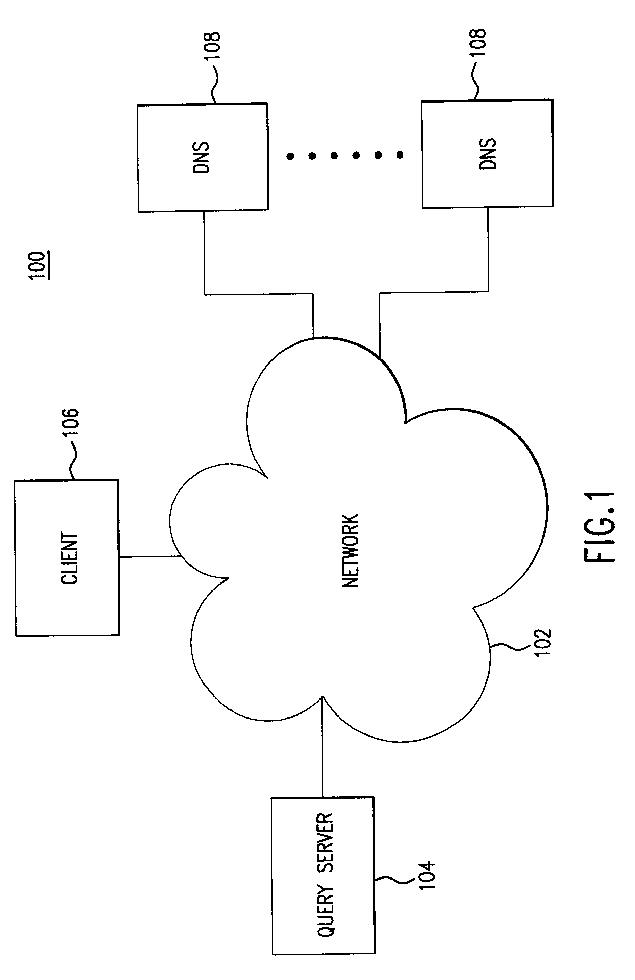 Method of determining unavailability of an internet domain name