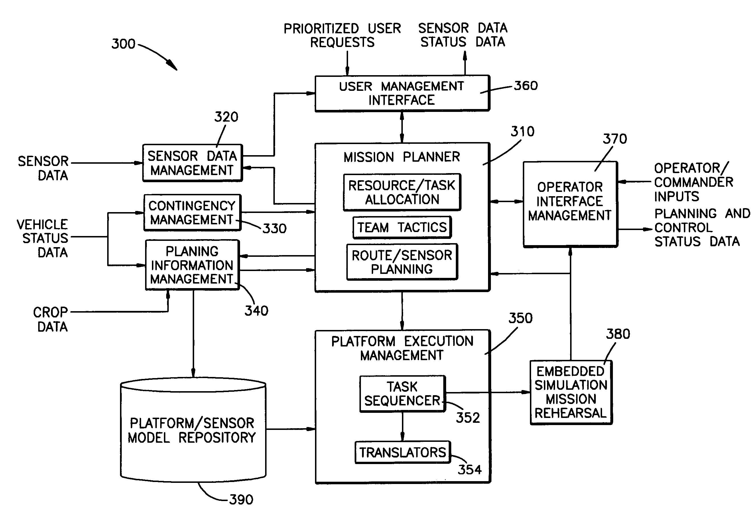 Mission planning system with asynchronous request capability