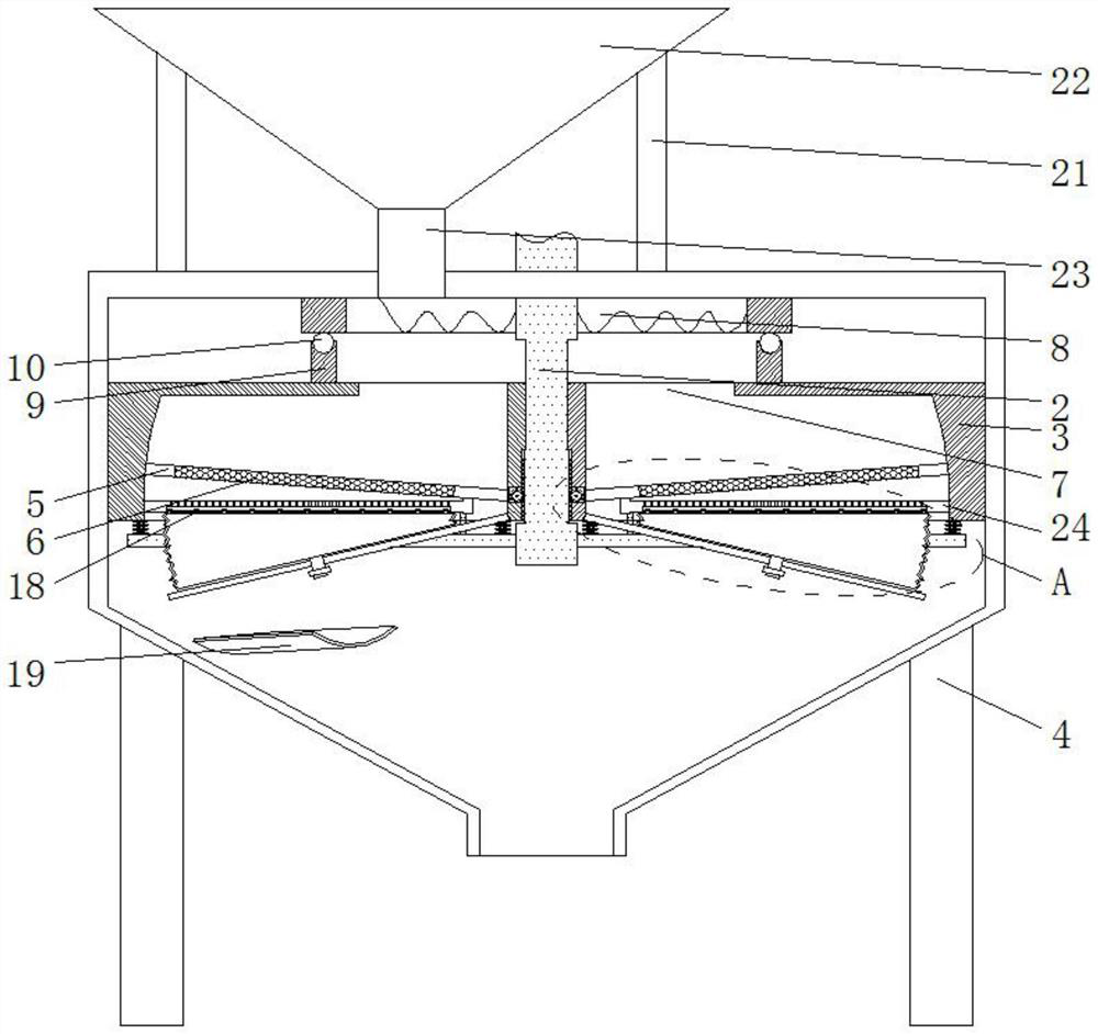 A high-efficiency screening device