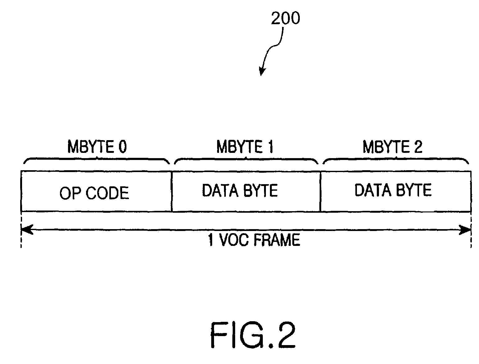 Method of operating, administrating and maintaining very high bit rate digital subscriber line