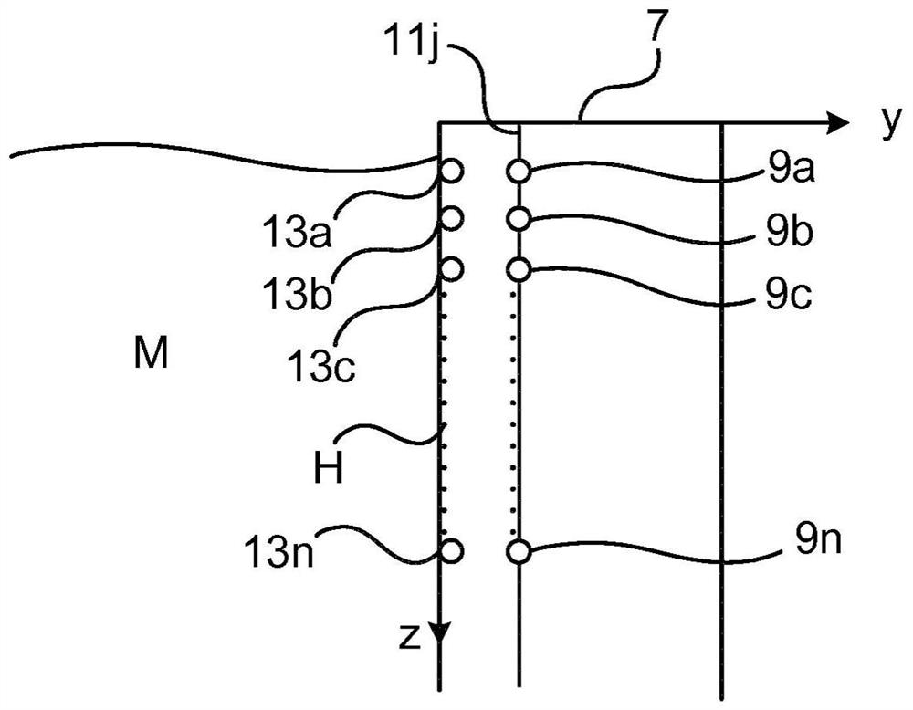 Method and apparatus for determining temperature distribution in a mold plate for a metal manufacturing process