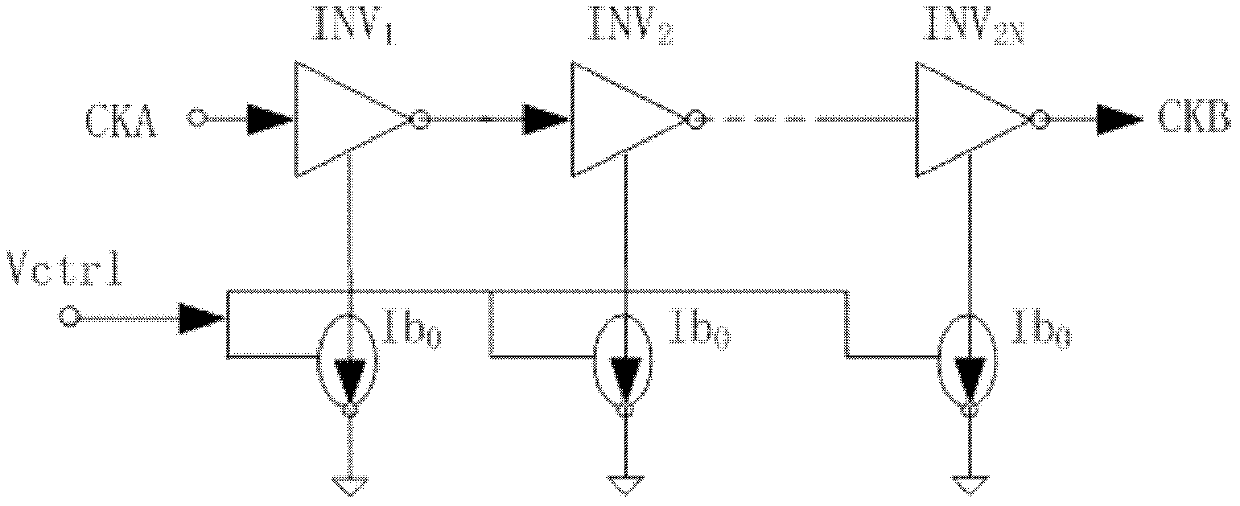 A clock multiplier circuit