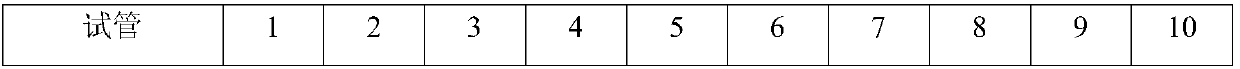 Antibacterial real silk dyeing fabric and dyeing process thereof