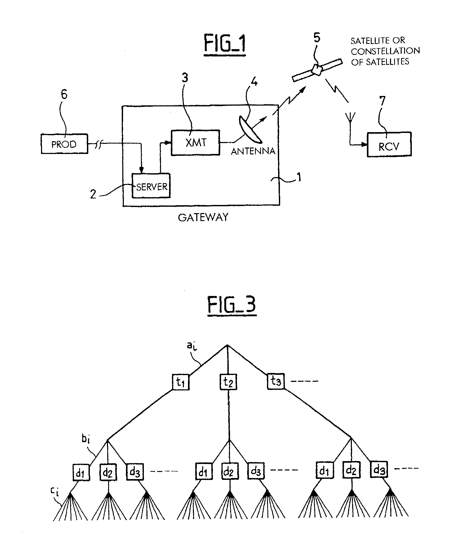 Optimized method of transmitting multimedia content