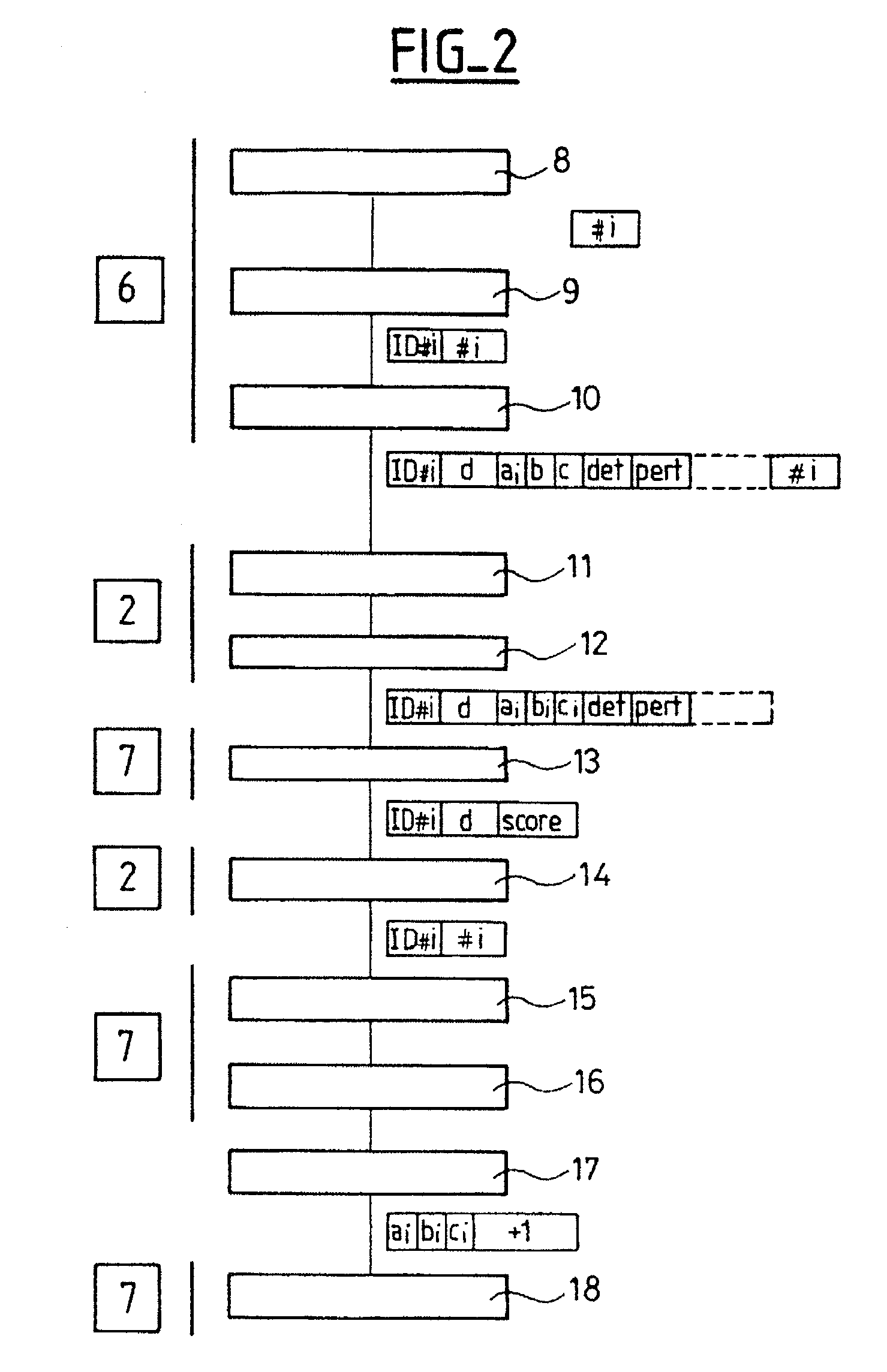 Optimized method of transmitting multimedia content