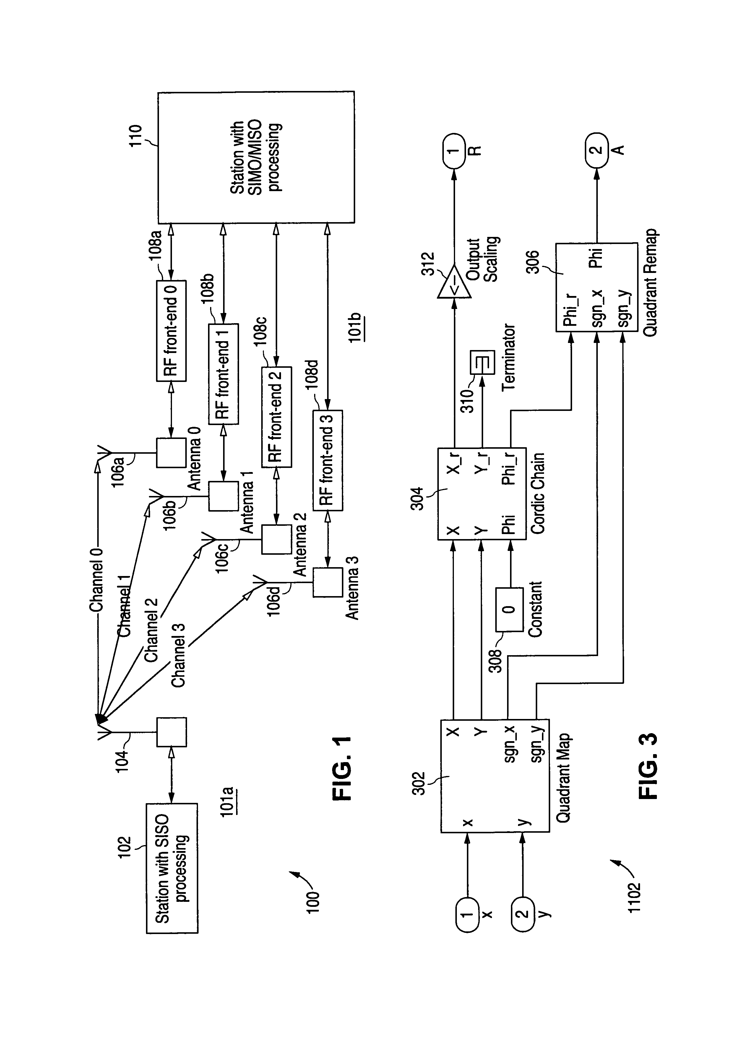 Apparatus for generating signal gain coefficients for a SIMO/MISO transceiver for providing packet data communication with a SISO transceiver