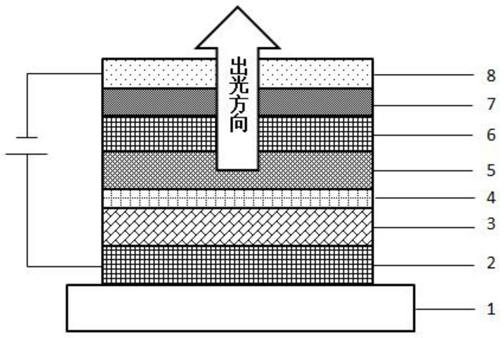 Electron transport material, organic light-emitting device and display device