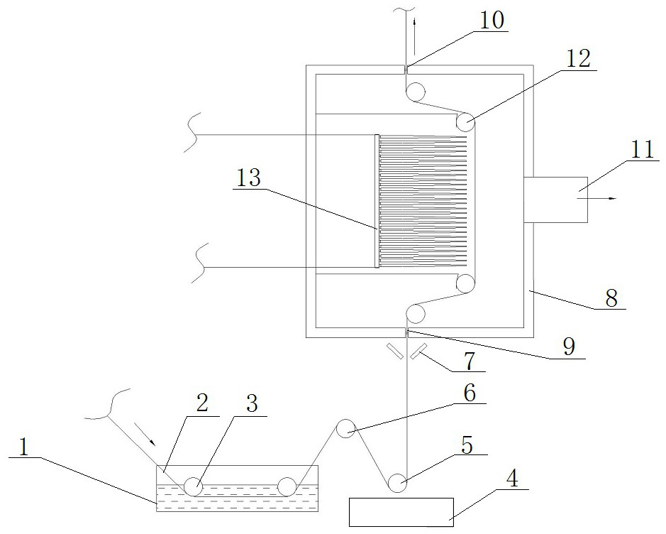 Device and method for preparing silicon dioxide aerogel felt and silicon dioxide aerogel felt