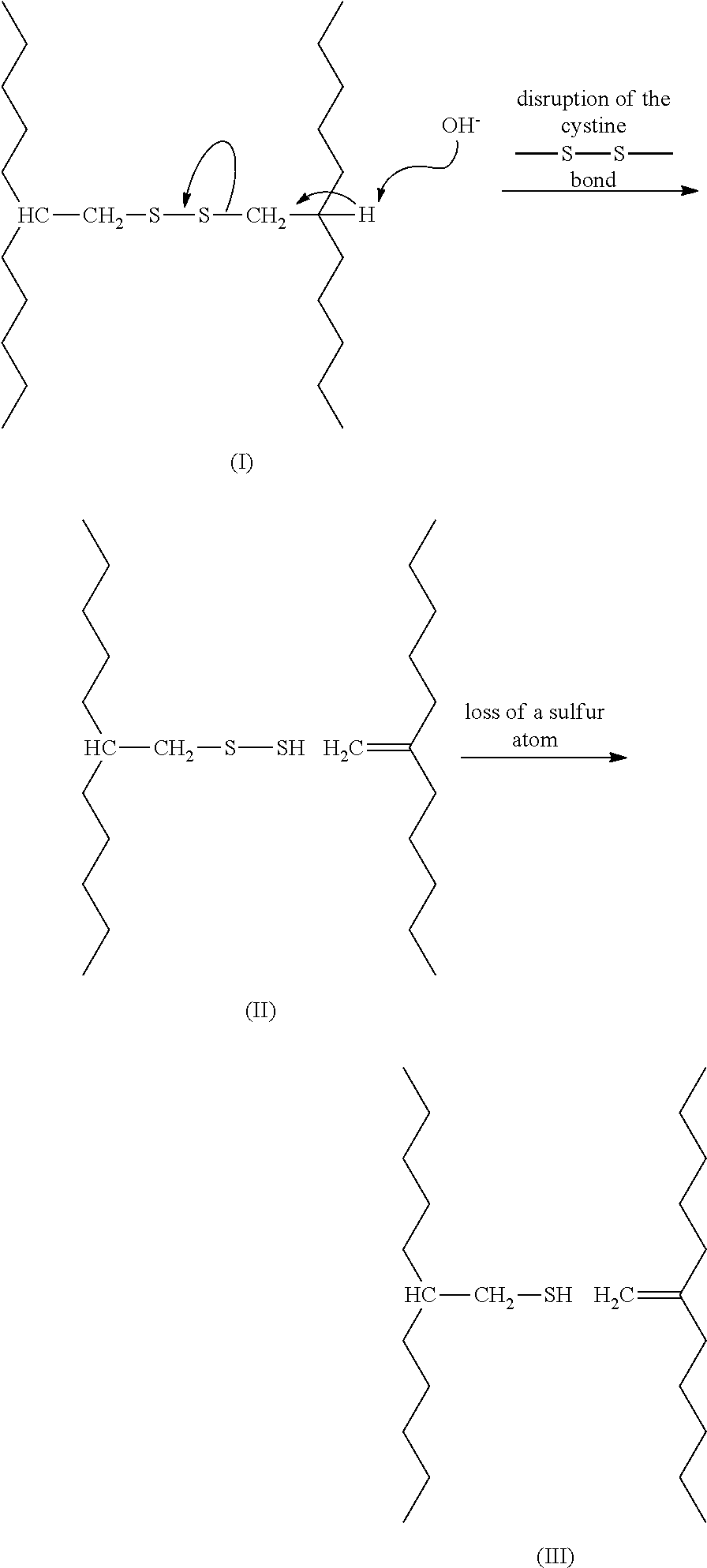 Concentrate for keratin fiber treatment compositions