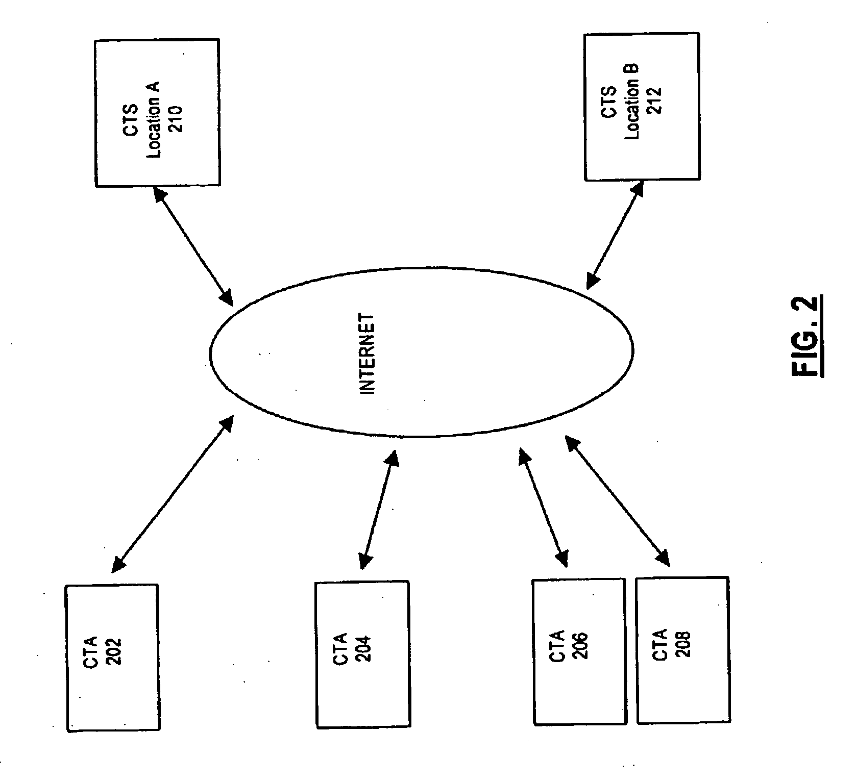 Method and system for filtering and suppression of telemetry data