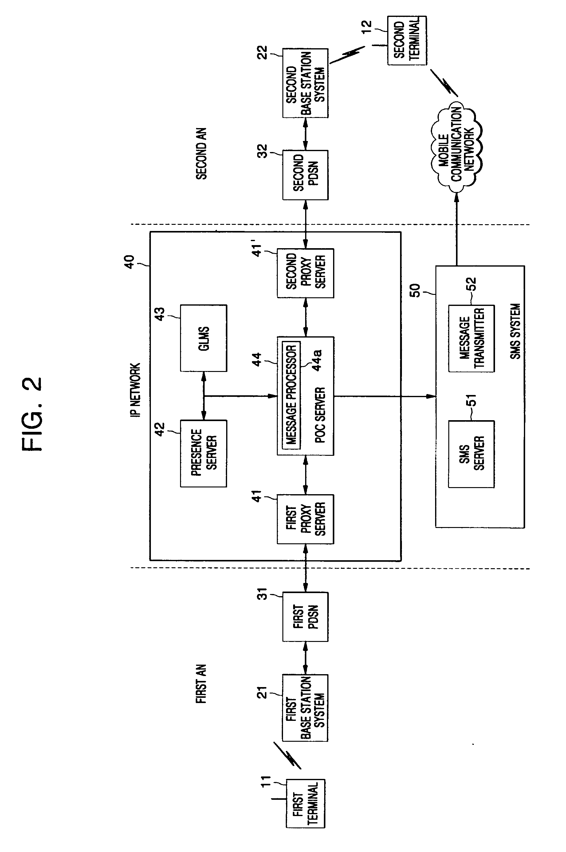 Apparatus and method for establishing talk session in push to talk (PTT) service providing system