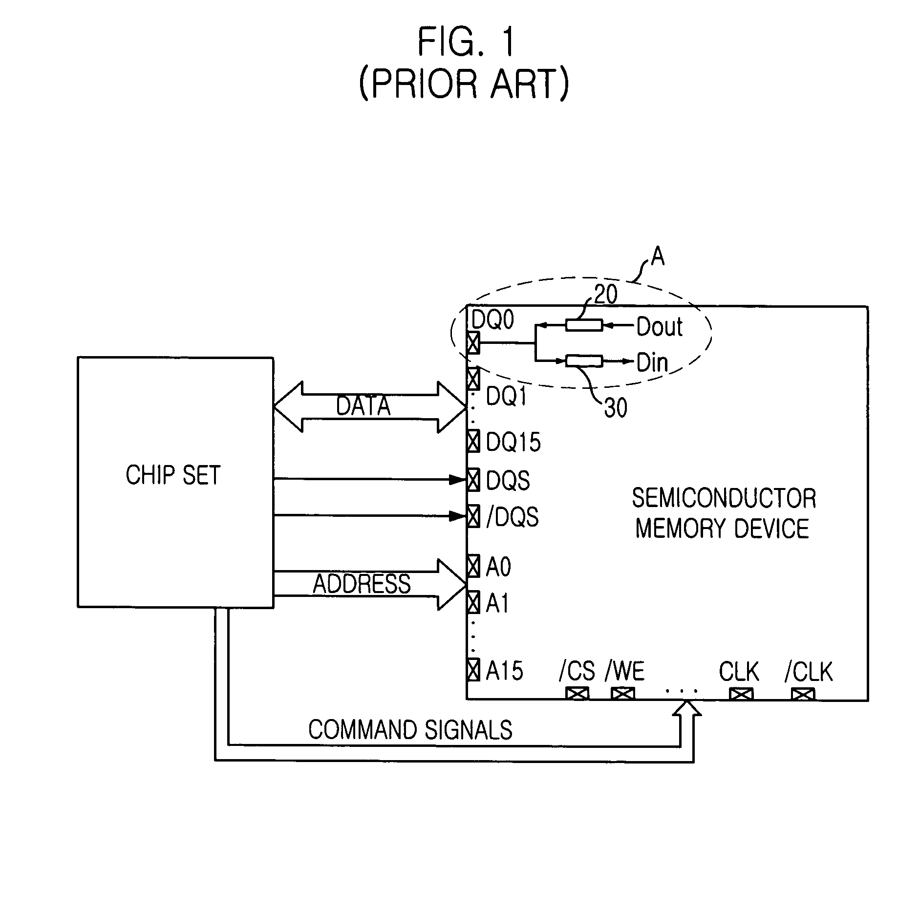 Data output driver