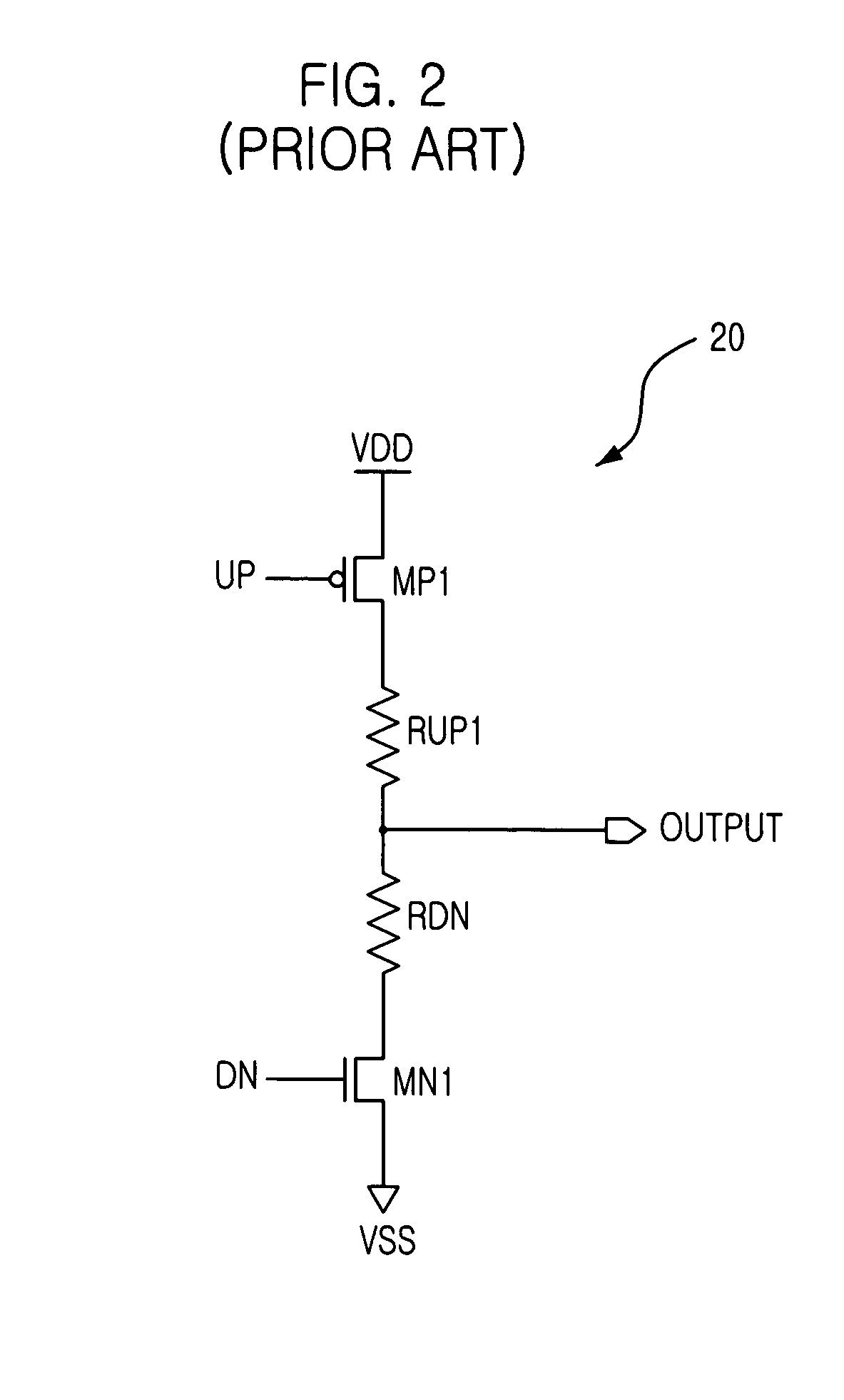 Data output driver