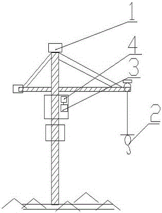 A remote control safety tower crane based on point coordinates and its hoisting method