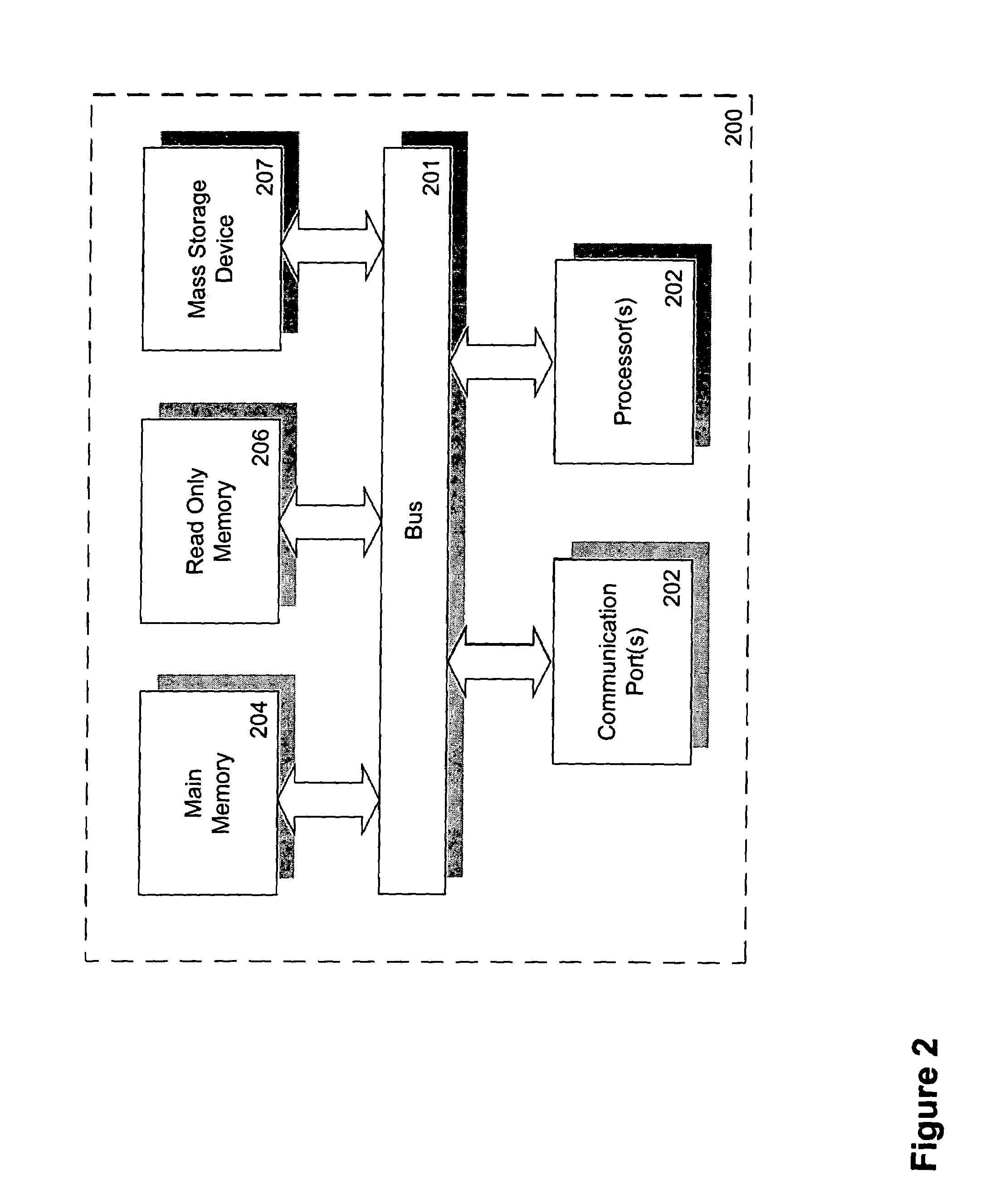 Multiplexing several individual application sessions over a pre-allocated reservation protocol session