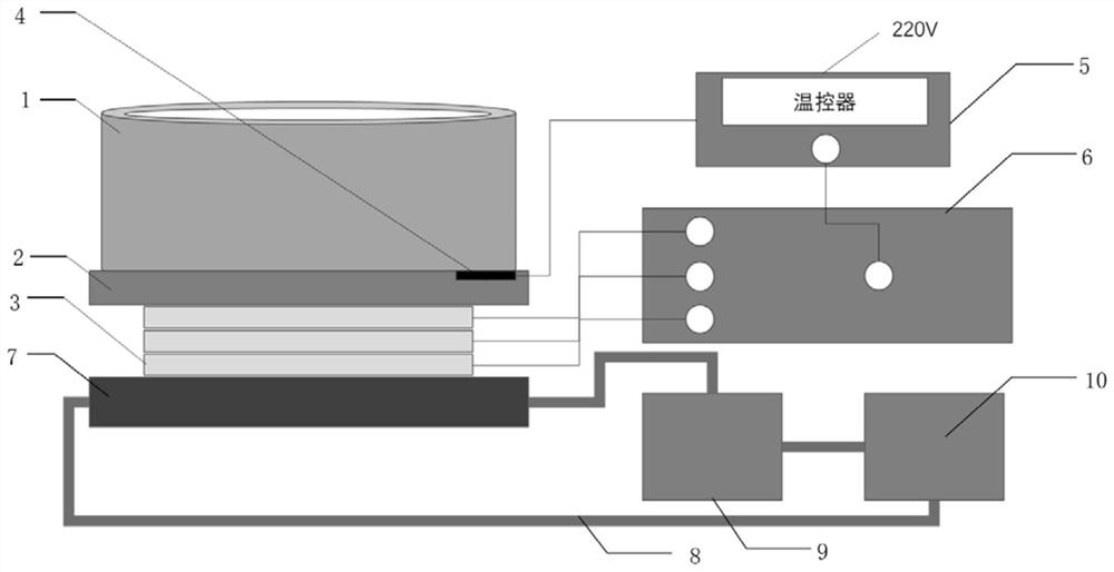 A freezing device and method for preparing high-strength and tough layered porous titanium alloy material