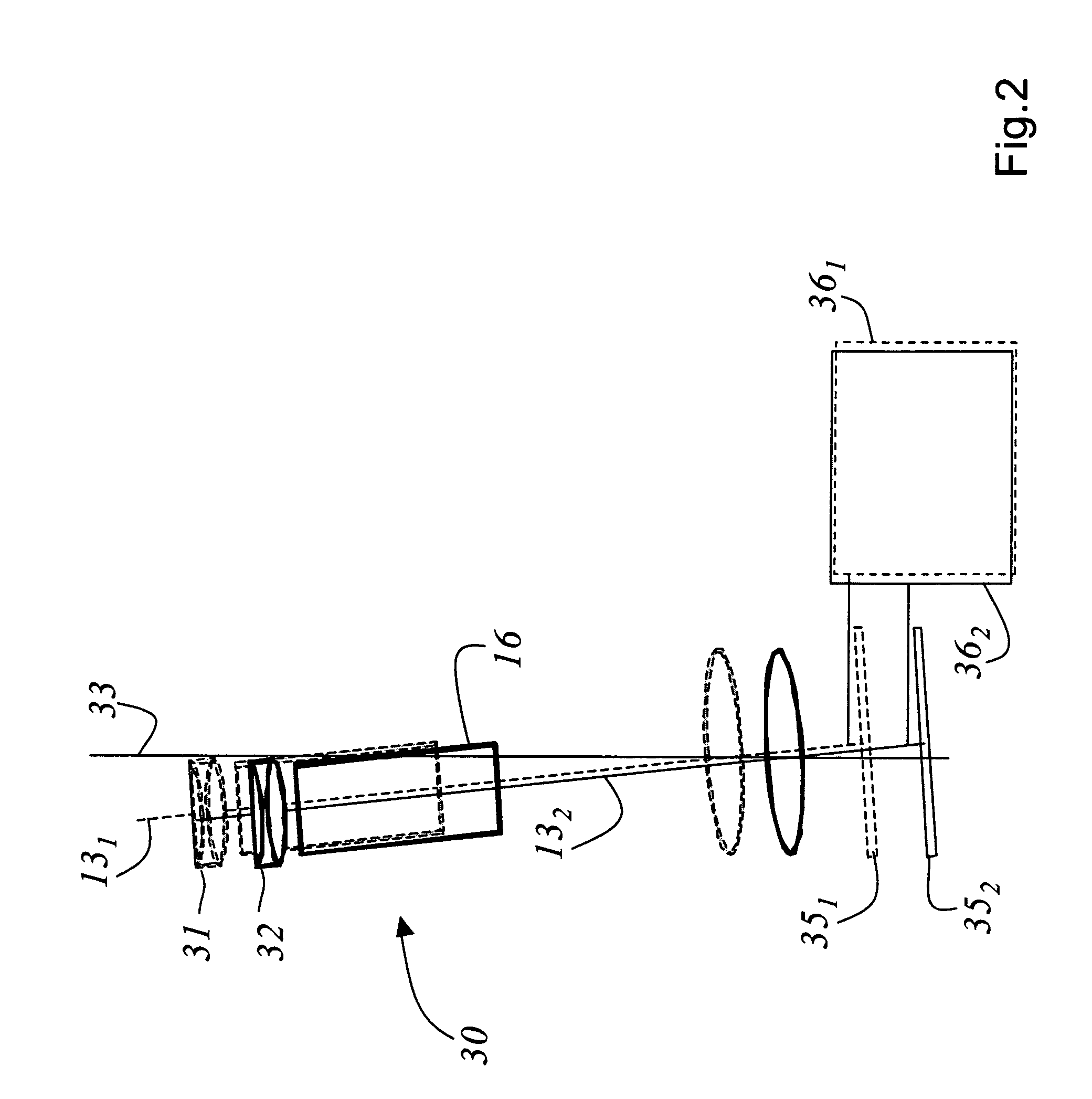 Method for correcting distortions in multi-focus image stacks