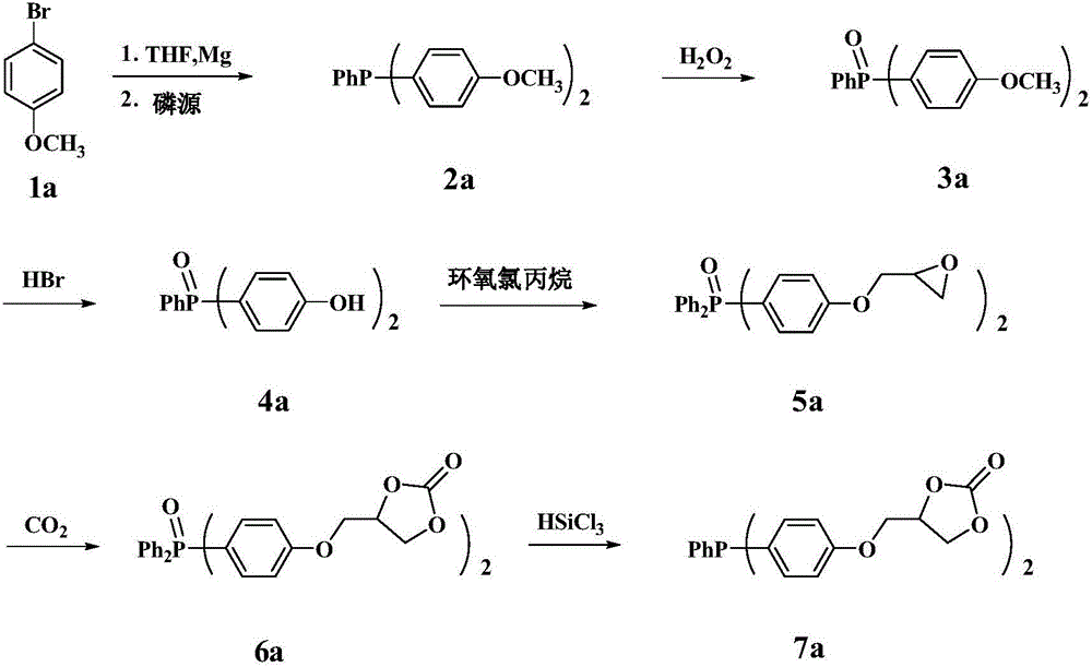 Synthesis method of carbonate modified fluoride-free organic phosphine ligand