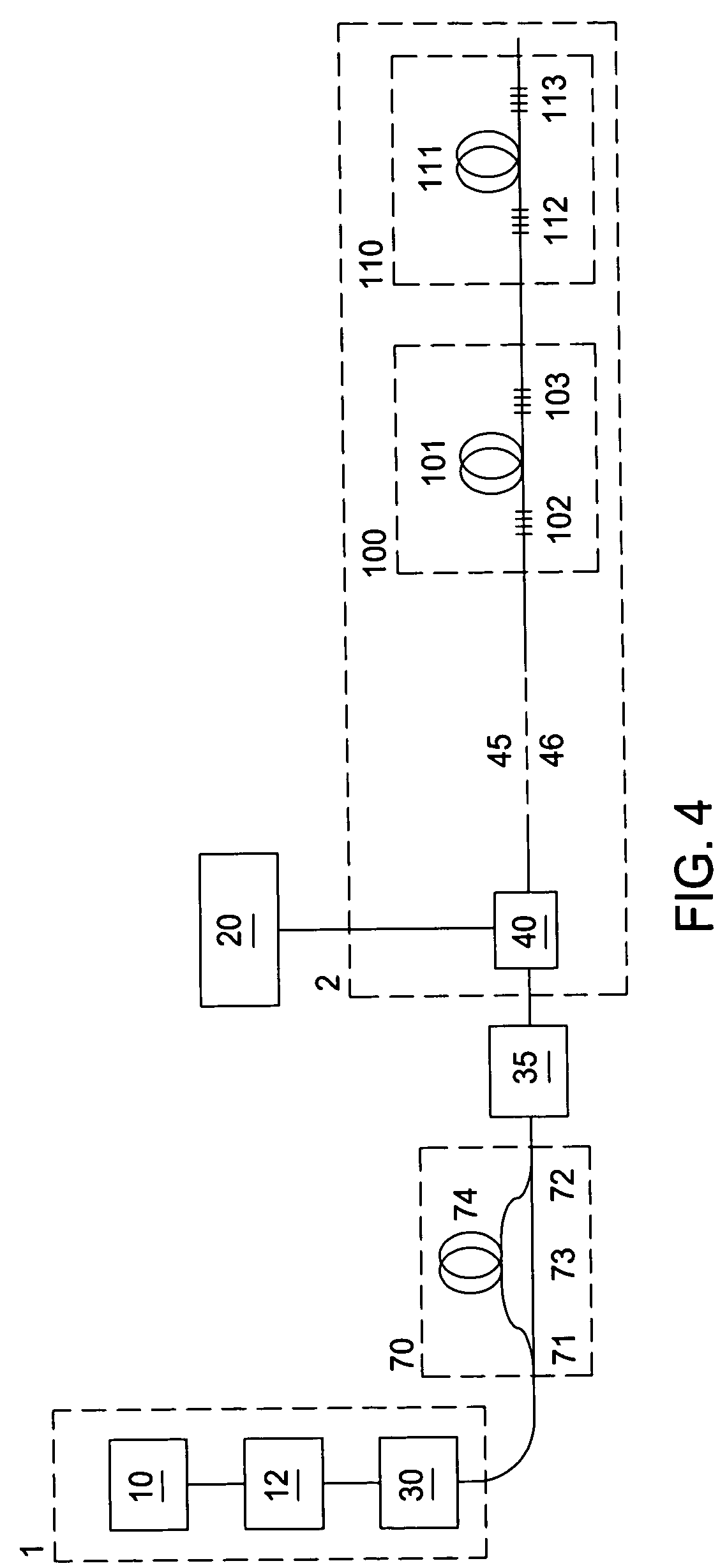 Active coherence reduction for interferometer interrogation