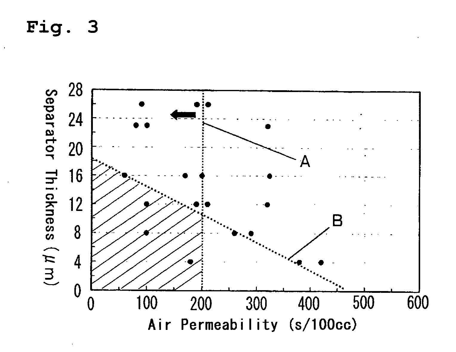 Separator for non-aqueous electrolyte battery and non-aqueous electrolyte battery