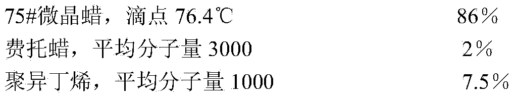 Insulating potting wax composition