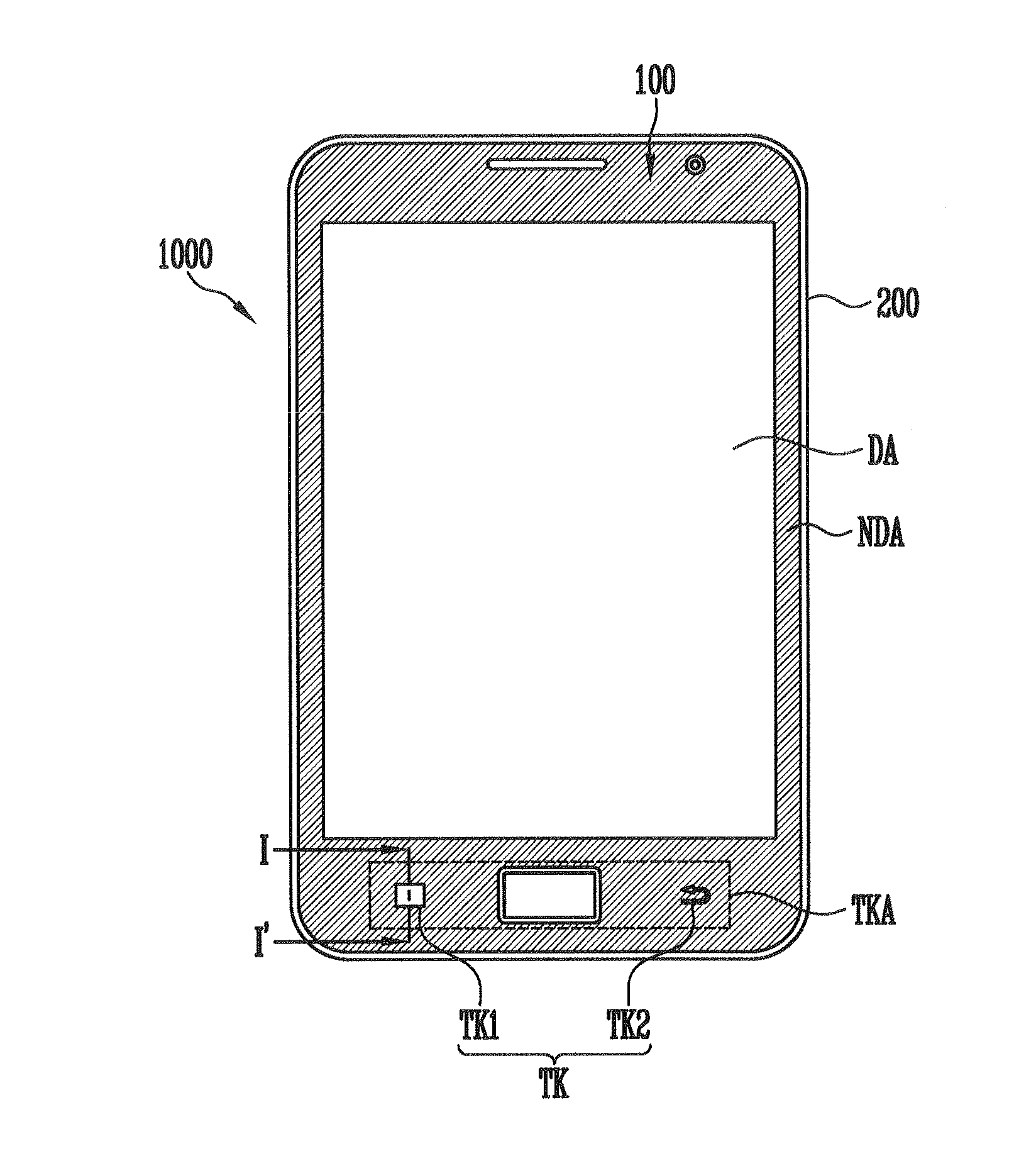 Touch screen panel