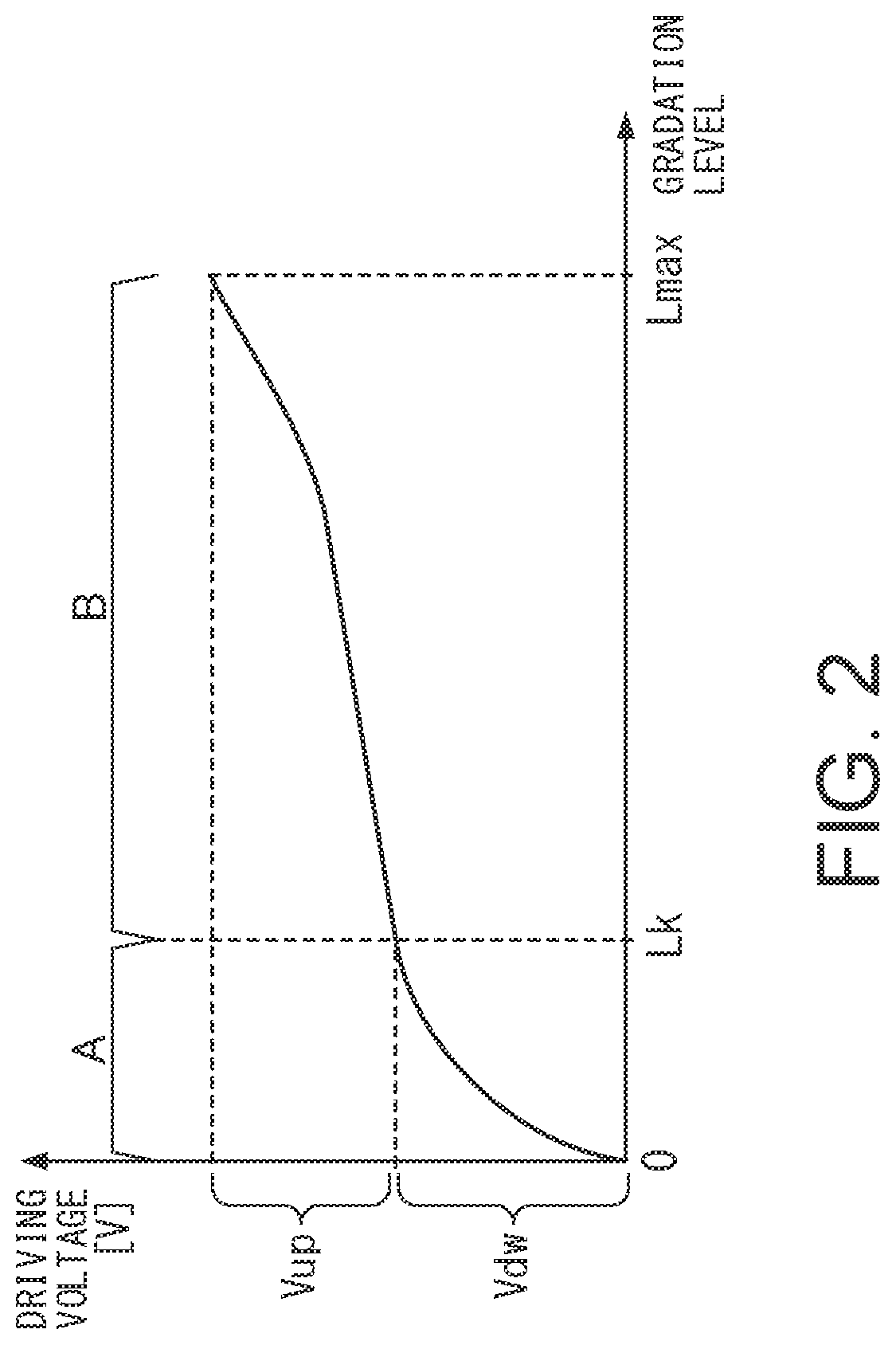 Digital-to-analog converter circuit and data driver