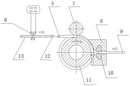 Aluminum alloy plate material continuous extrusion method taking bar materials as blanks, and continuous extrusion machine