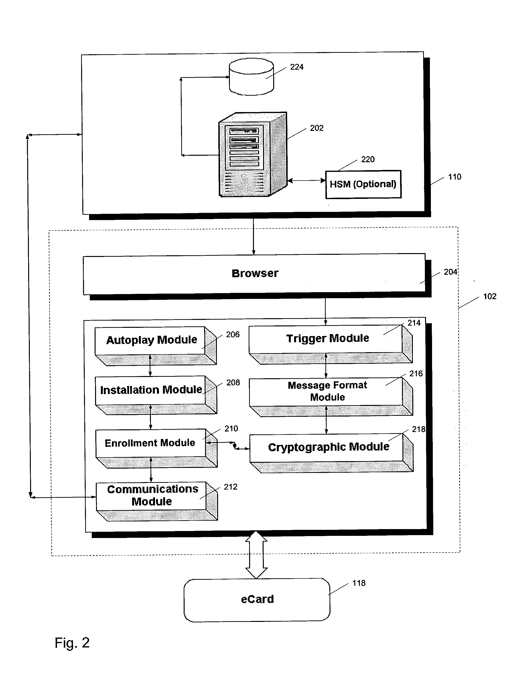 Systems and methods for secure authentication of electronic transactions