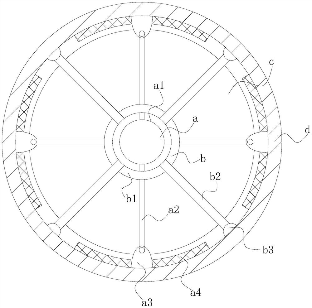 A textile machine with drying function