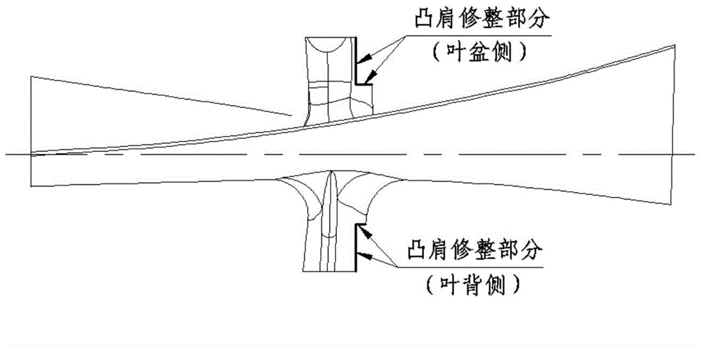 Vibration fatigue testing method for large-bypass-ratio engine fan blade with shoulder