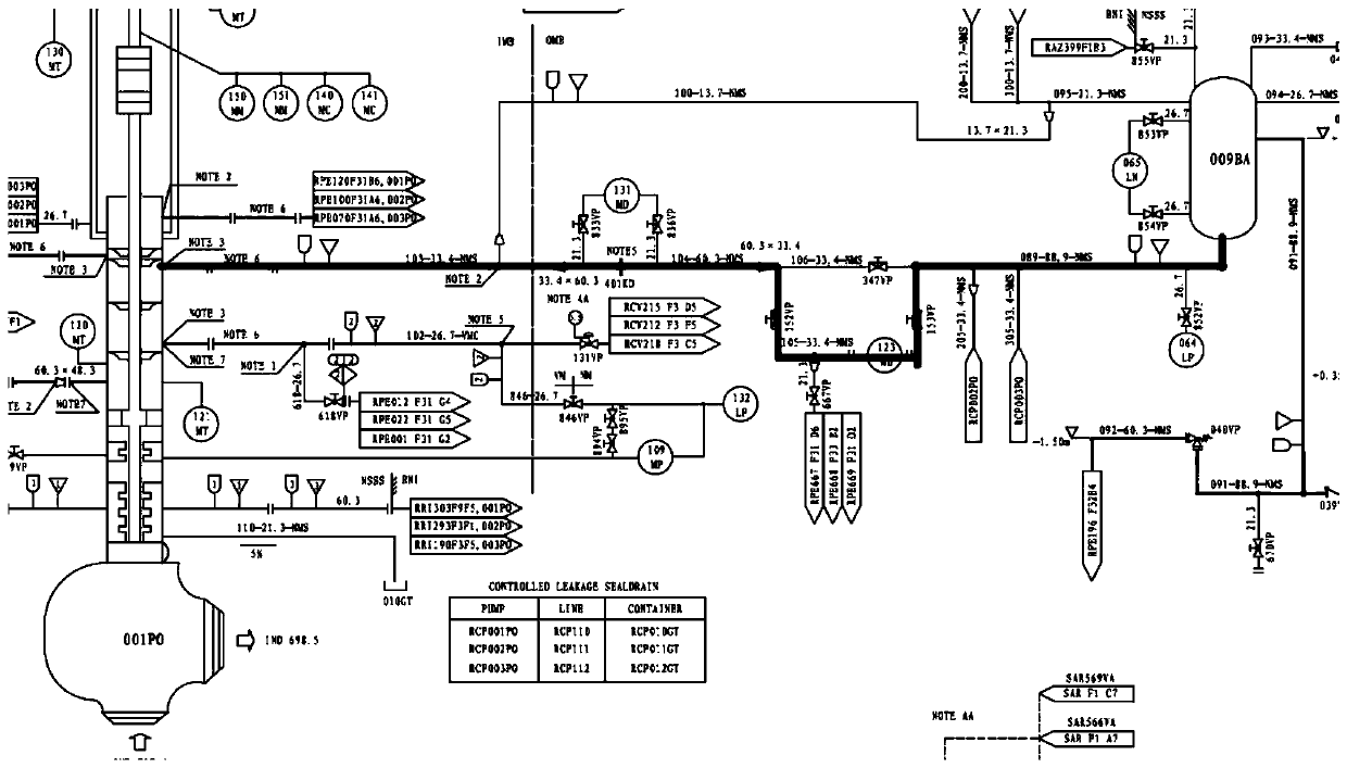 Leakage abnormity processing system and method for main pump of nuclear power station