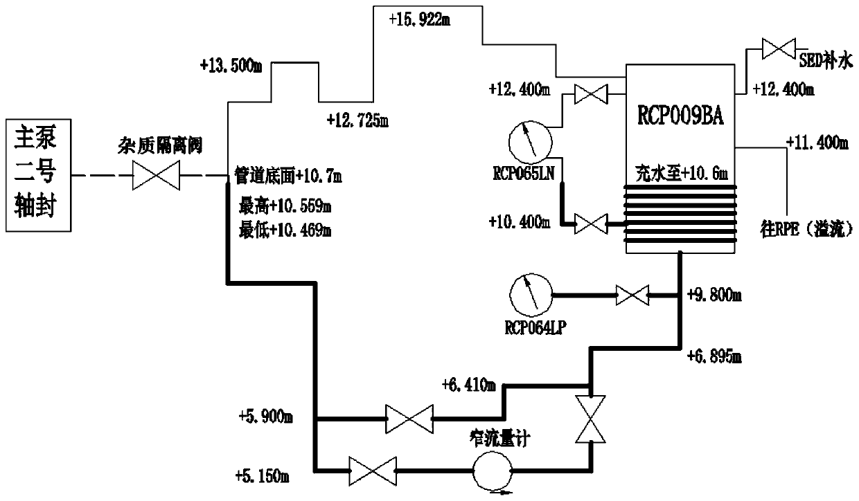 Leakage abnormity processing system and method for main pump of nuclear power station