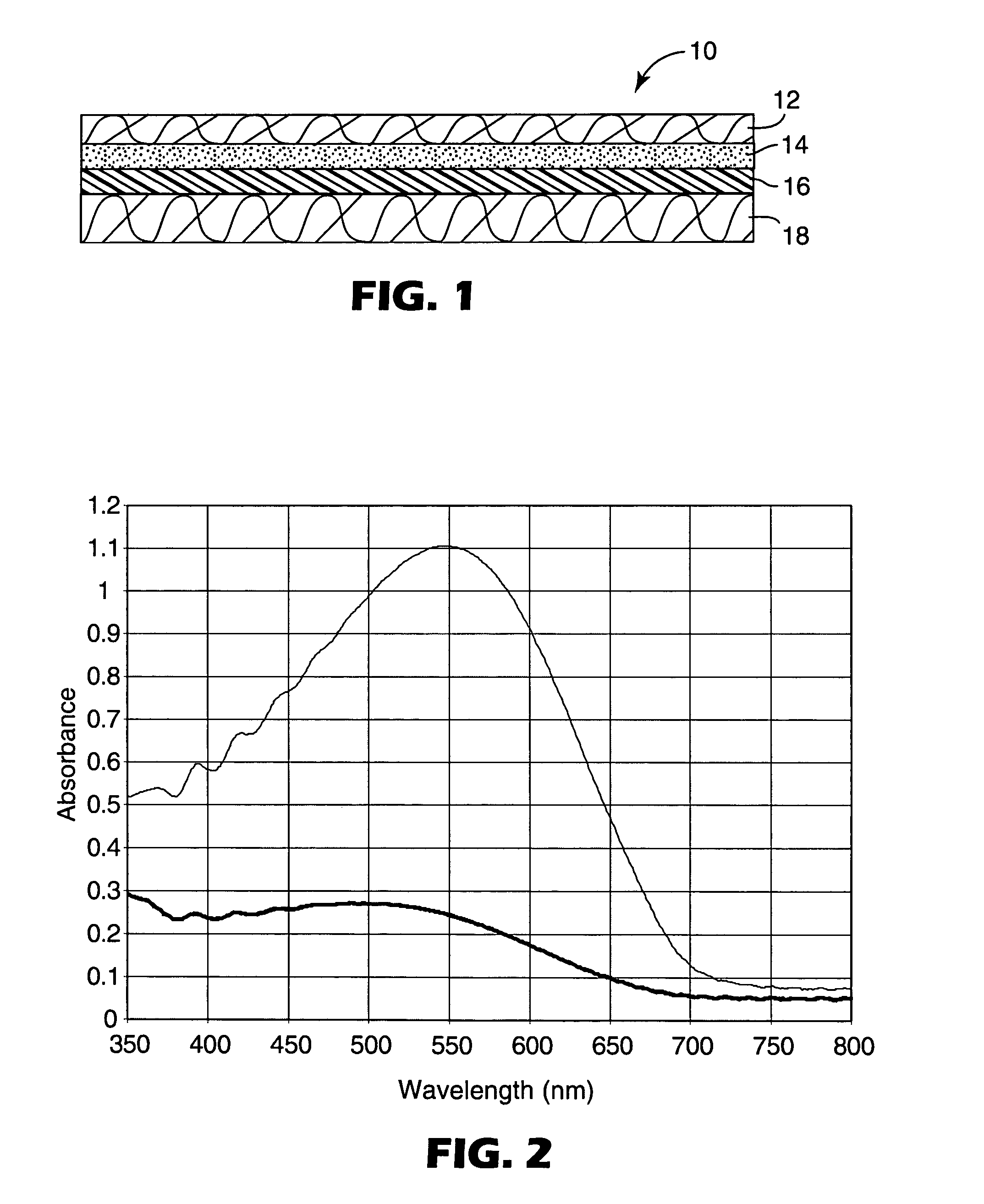 Process for preparing a K-type polarizer