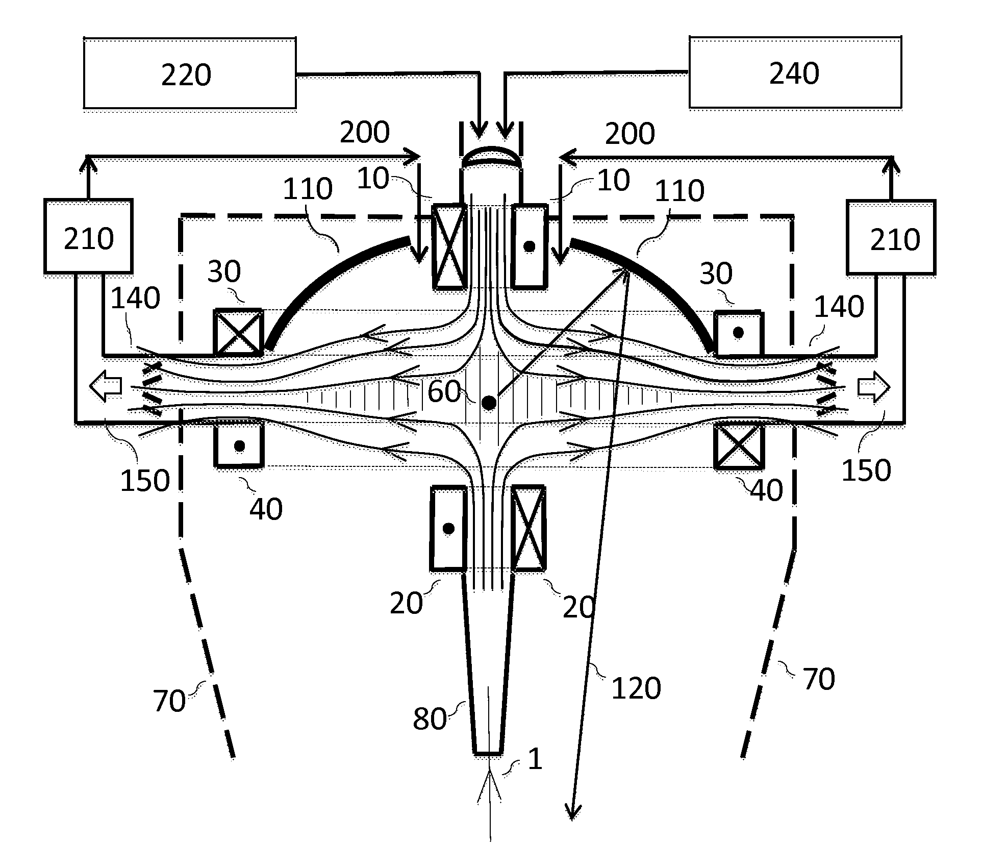 Extreme ultraviolet source with magnetic cusp plasma control